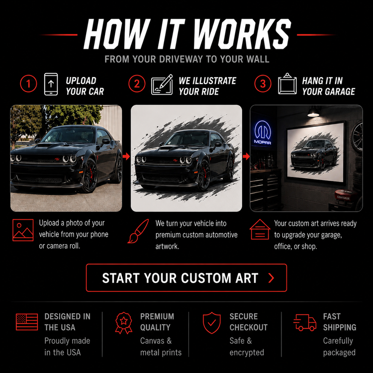 Comic My Ride™ – Custom Garage Art
